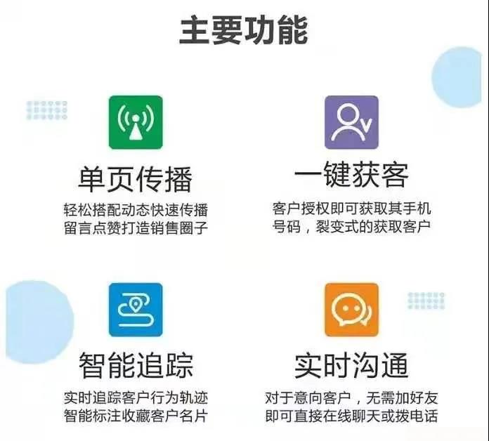 电名片：精准获客营销利器，让每一次传递都创造价值！