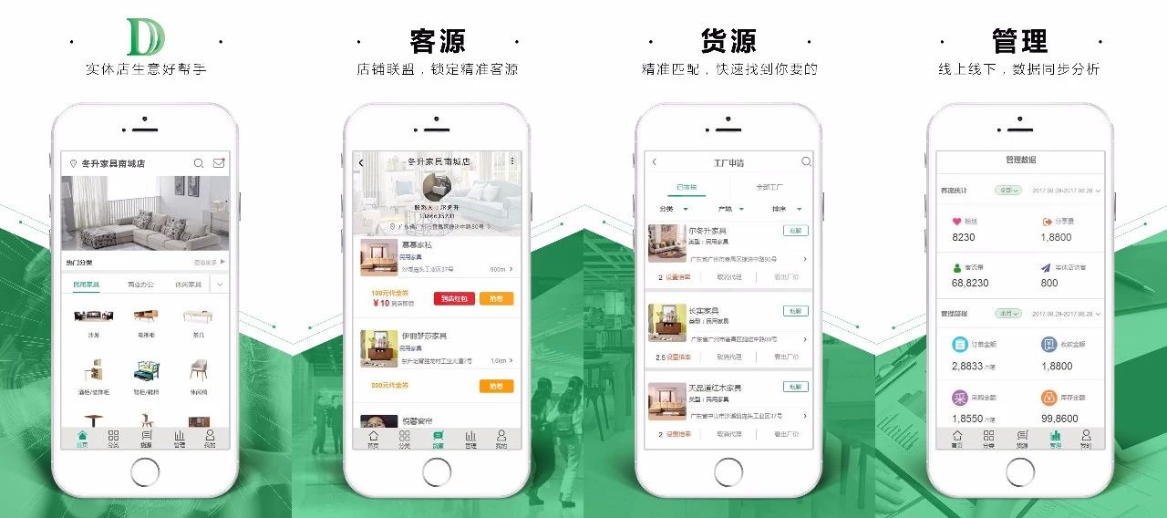 家具店等着顾客上门，还不如直接关门！