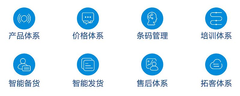 新零售布局已成，电上店下或将成为中小家居企业突围首选！