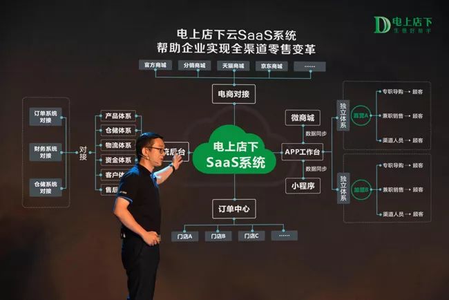 德源居产业模式升级，借助电上店下实现多渠道营销布局