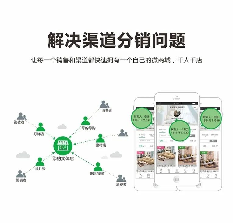 品上誉德（威海）环保有限公司上线电上店下家具软件