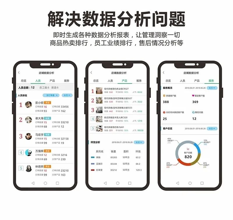 品上誉德（威海）环保有限公司上线电上店下家具软件