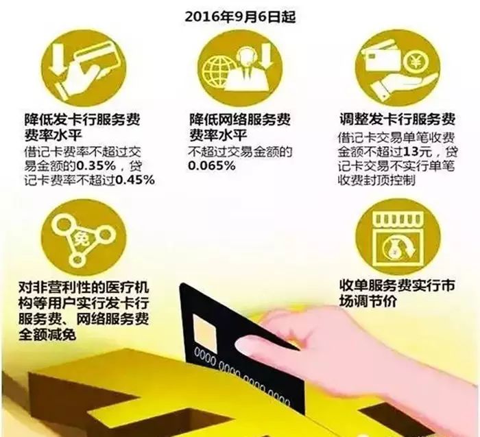 家具销售怎么样