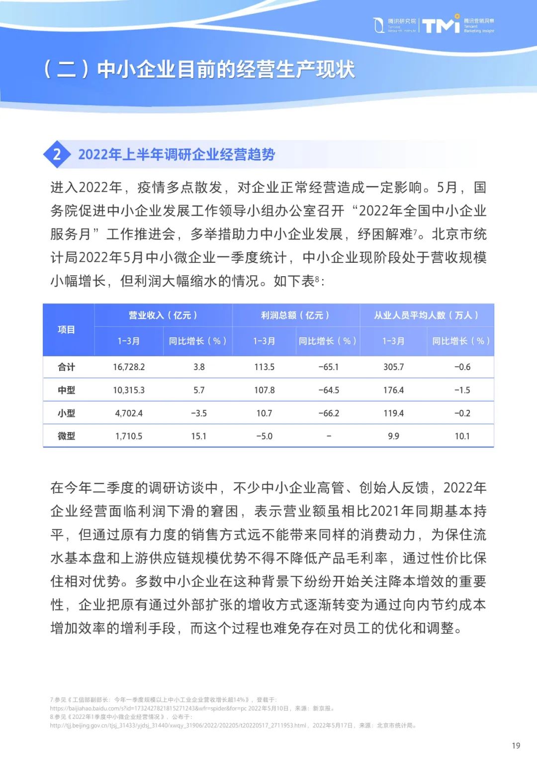 重磅！《中小企业数字化转型发展研究报告(2022版)》发布
