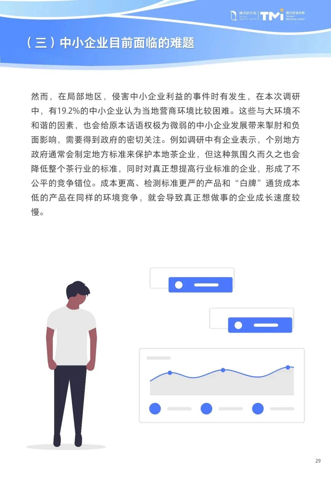 重磅！《中小企业数字化转型发展研究报告(2022版)》发布