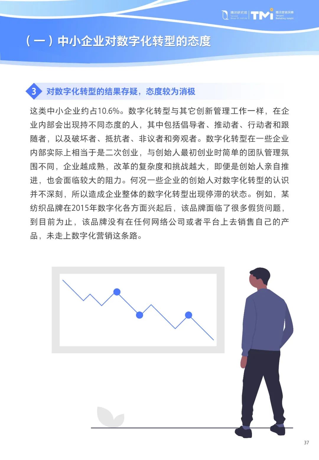 重磅！《中小企业数字化转型发展研究报告(2022版)》发布