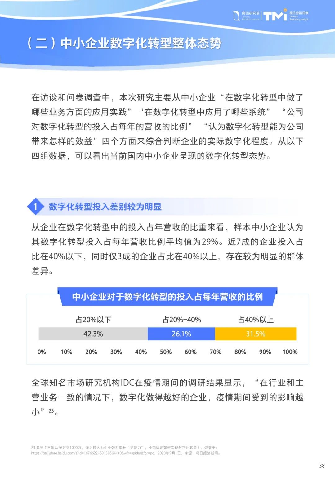 重磅！《中小企业数字化转型发展研究报告(2022版)》发布