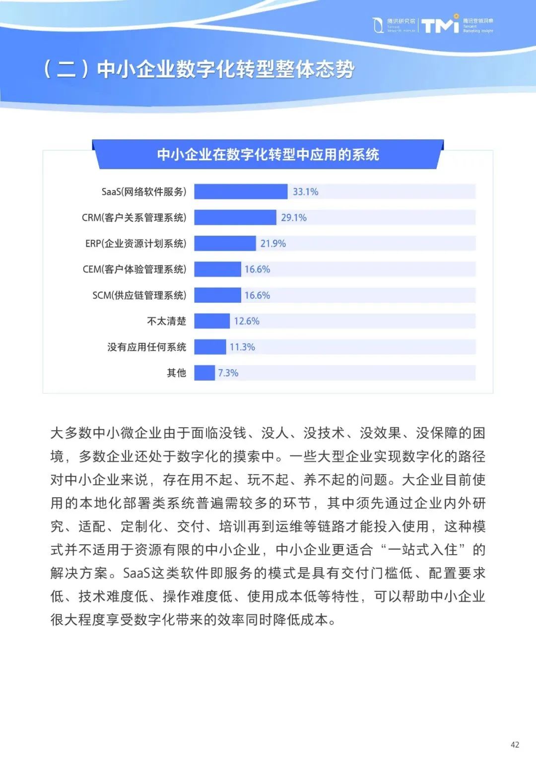 重磅！《中小企业数字化转型发展研究报告(2022版)》发布