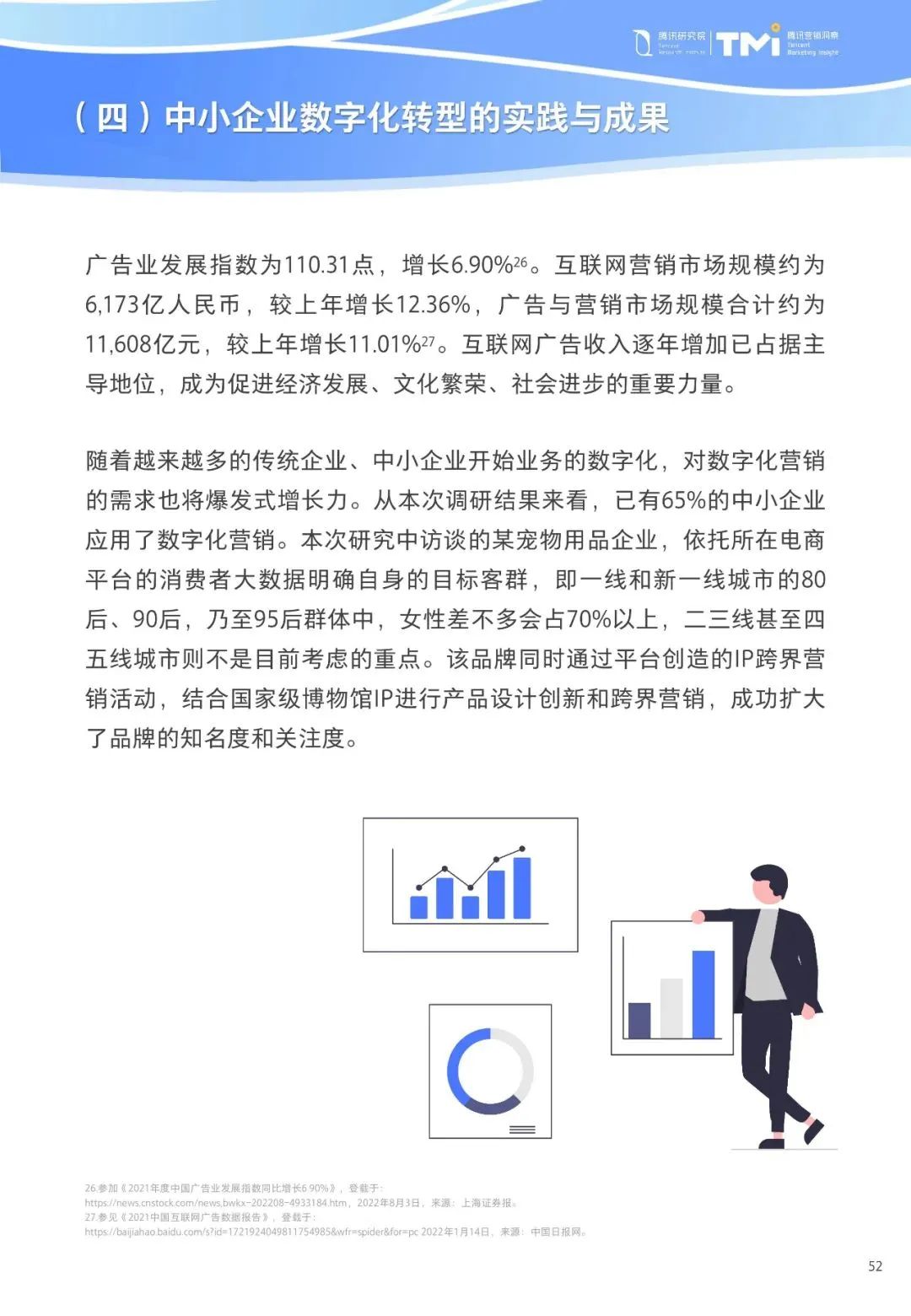 重磅！《中小企业数字化转型发展研究报告(2022版)》发布