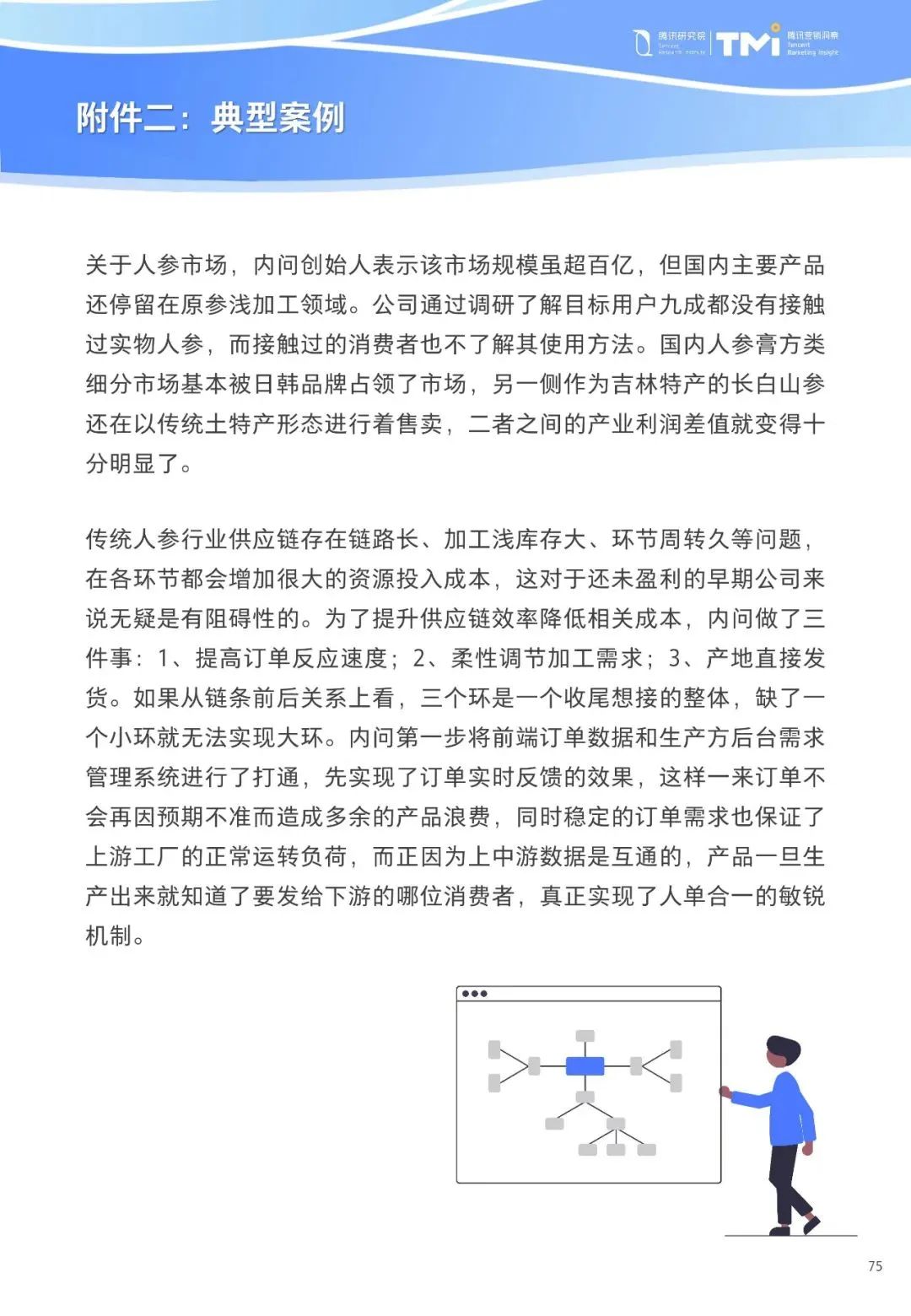 重磅！《中小企业数字化转型发展研究报告(2022版)》发布