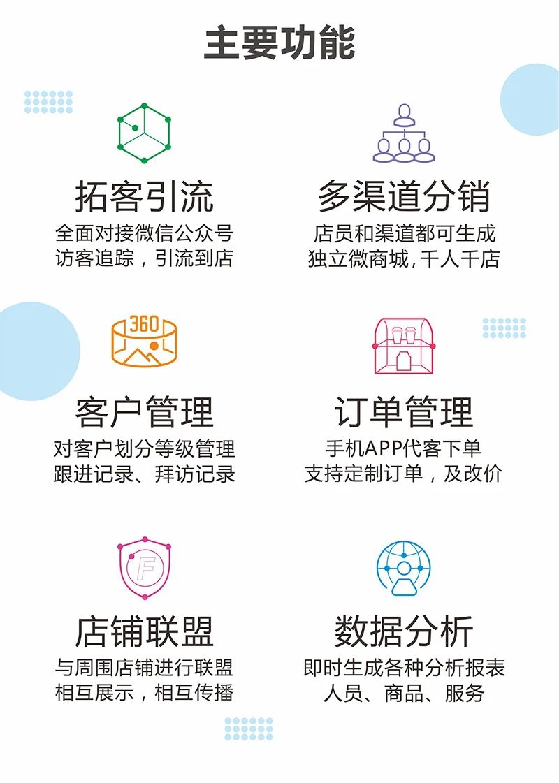 做板式家具的流程