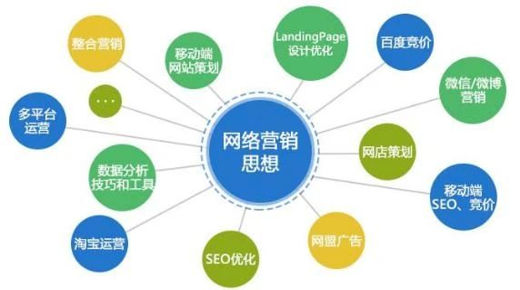家具厂成本核算方法