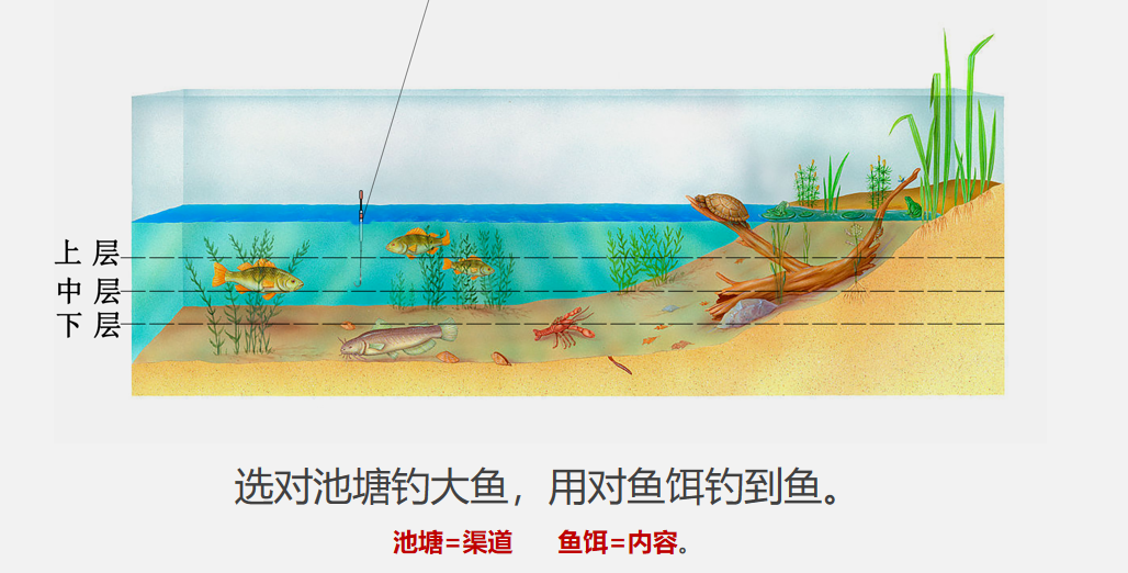 家具报价清单都有哪些项目？